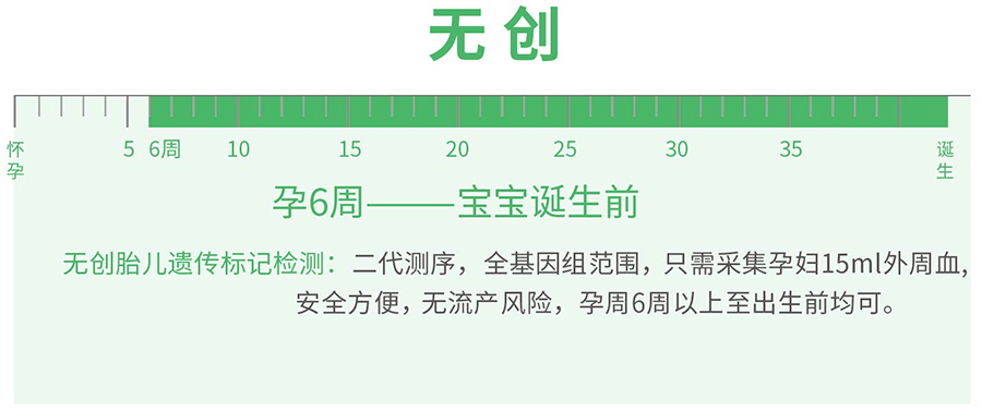 大同胎儿怎样私下做血缘检测,大同孕期亲子鉴定准不准